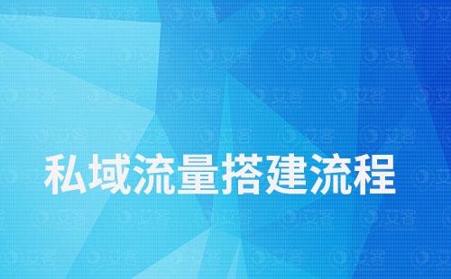 私域流量搭建及運營詳細流程